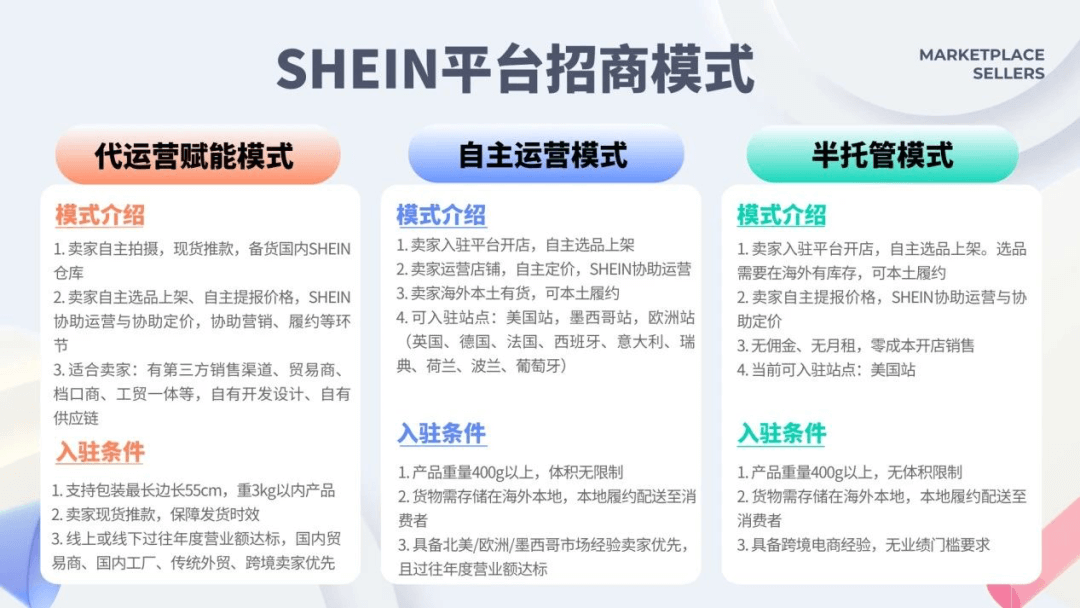 从shein，看到中国制造和品牌出海的新时代